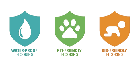 Coretec Waterprood Flooring